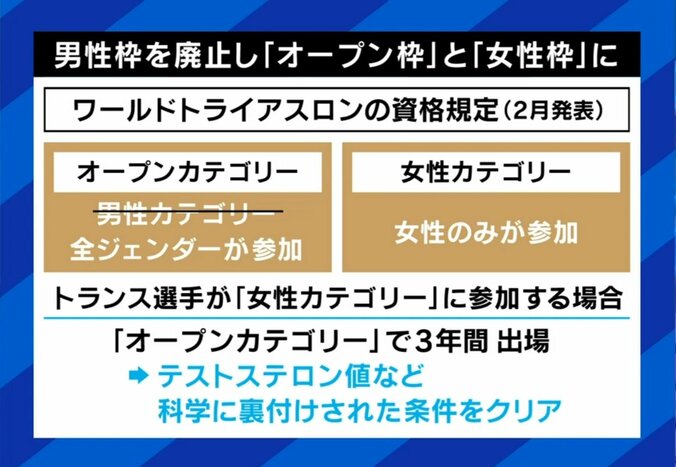 ジェンダー選手、どこで出る？