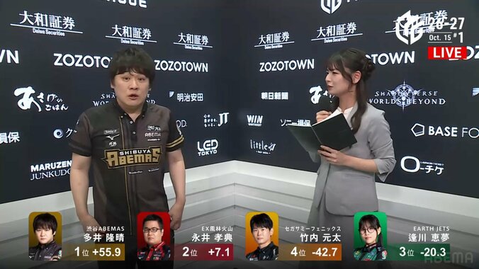 試合後のインタビューで話し足りないと騒ぐ多井隆晴