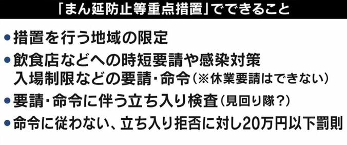 「まん延防止等重点措置」“三鷹駅”南北問題が勃発？ ひろゆき氏「まったく意味がない」と疑問 3枚目