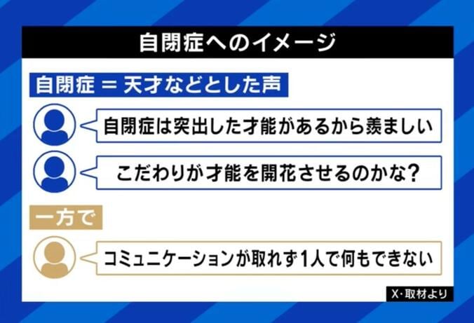 【写真・画像】「外で性犯罪を起こすよりは…」と自身の胸を触らせる母親も 障害のある子どもの性欲とどう向き合う？ 当事者家族の悩み　4枚目