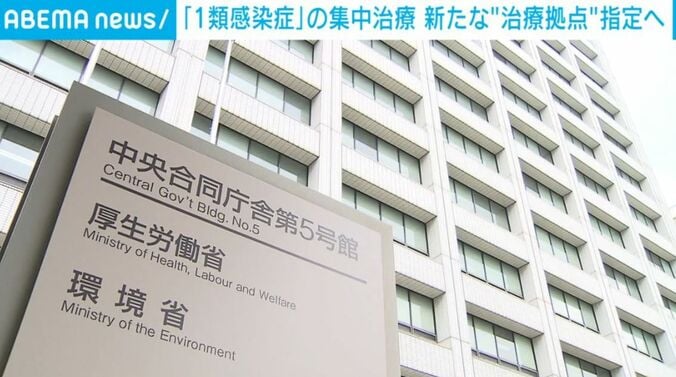 厚生労働省