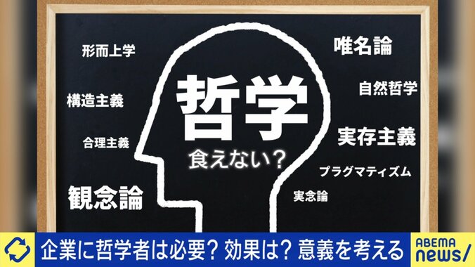 哲学者とは