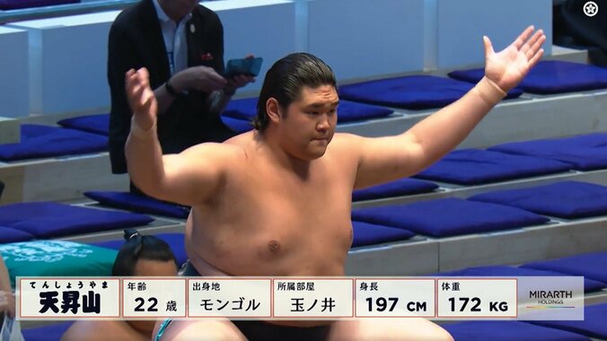 「何頭身だよ」身長197センチの“小顔”若手力士に熱視線「めっちゃ脚長い…」 2枚目