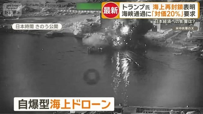 数十カ所の標的を攻撃