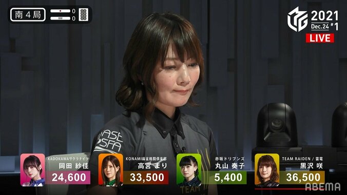 “聖母”黒沢咲、イブの夜に仲間・ファンへ勝利のプレゼント「ちょっと小さかったけど」と照れ笑い／麻雀・Mリーグ 2枚目