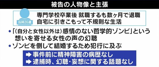 ひろゆき氏「検察と弁護士に有利な判断をする医師に…」神戸5人殺傷“無罪判決” 責任能力の判断基準は？ 2枚目