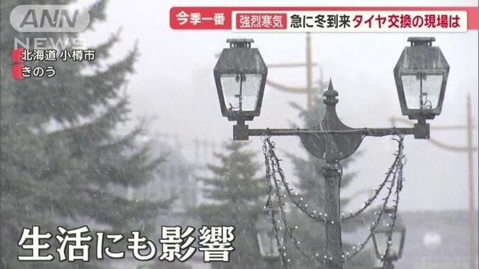 積雪によって、生活にも影響