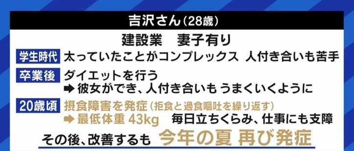 元モー娘。尾形春水も走った過激ダイエット 男性や子どもの患者も増加する「摂食障害」