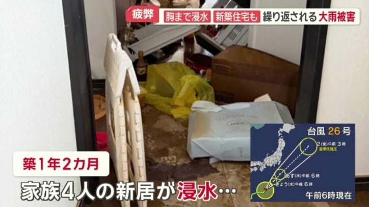 新築の住宅が浸水