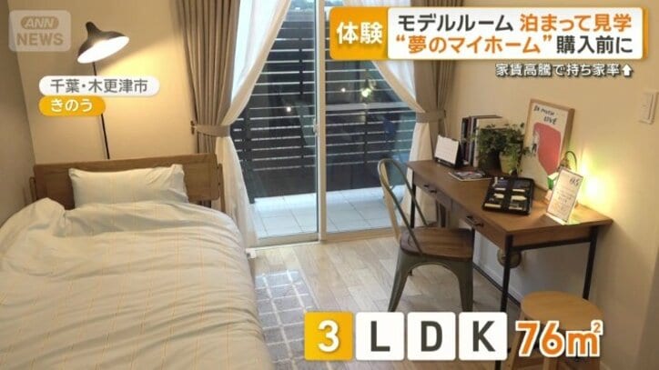 間取りは3LDKの76平米