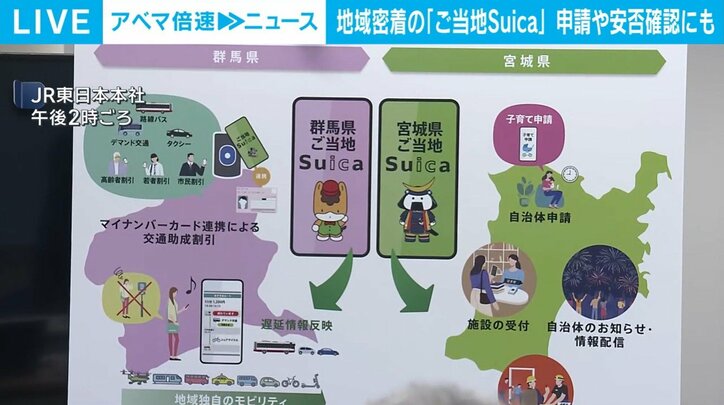 ご当地Suica