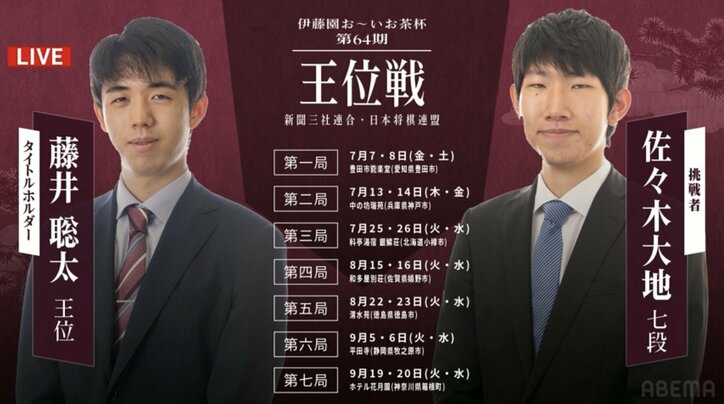 佐々木大地七段「失うものは無いので前向きに」 師匠・深浦康市九段が3期経験した王位戦へ初挑戦決定 藤井聡太王位との七番勝負は7・7開幕!