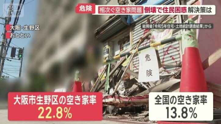 生野区では、およそ4軒に1軒が空き家
