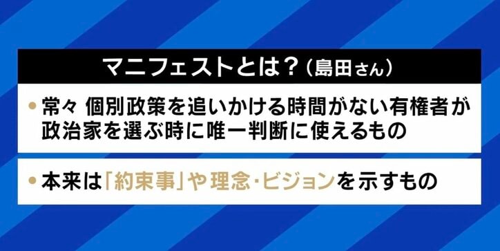 マニフェストとは