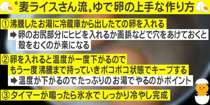 「マジで永久保存版」料理人が明かした”ゆでたまごの時間表”がSNSで大反響 ゆで時間ごとのおススメ料理も紹介