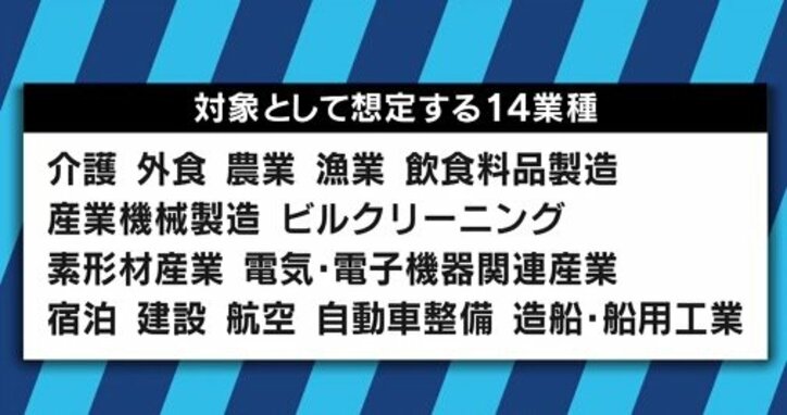 「ヨーロッパやアメリカに何を学ぶかだ」安倍政権の外国人労働者の受け入れ拡大にフィフィが警鐘
