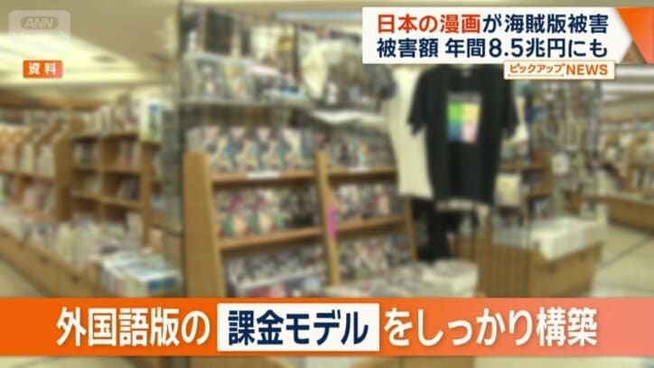 外国語版の課金モデルをしっかり構築