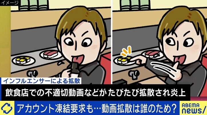 インフルエンサーも“同罪”？ ひろゆき氏「僕には正義か分からない」未成年の“炎上動画”拡散の是非