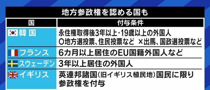 「とりあえず“優しい政治”をやってみようで元も子もなくなっては困る」…武蔵野市の条例案から考える「住民投票」、そして「外国人参政権」