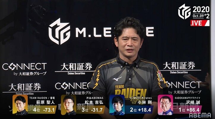 萩原聖人、まさかの開幕2連続箱ラス…「誰よりも悔しいが元気です」/麻雀・Mリーグ