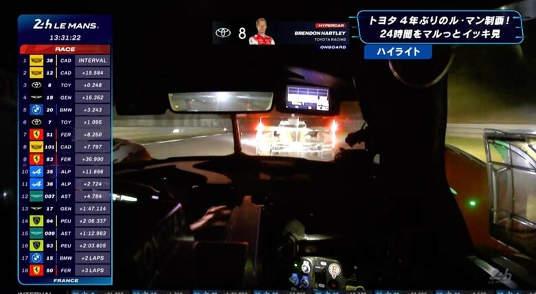 「ちょっとヒヤッとする」ル・マンで捉えた“真夜中の大胆オーバーテイク” 元トロロッソF1の36歳が度胸一発…称賛の声
