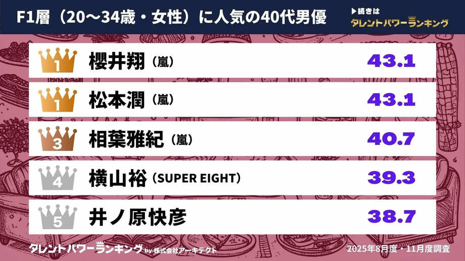 【写真・画像】【下書き】VISION用　2枚目