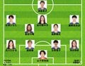 【速報】なでしこジャパン、南アフリカ戦のスタメン発表！長谷川唯、長野風花、清水梨紗らが先発 CFは清家貴子か谷川萌々子？