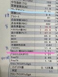あいのり・クロ、卵子凍結の初診で受けた検査で問題だったこと「貧血の逆~な私」
