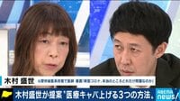 「極めて大きな問題」木村盛世に聞く