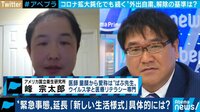 緊急事態宣言の終わらせ方とは? 在米医師に聞く