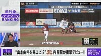 【映像】衝撃！オリ山本由伸を“完コピ”しすぎ　楽天・内星龍の投球フォームが話題に 