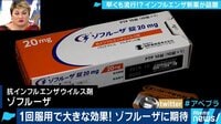 AbemaPrime - 企画 - 早くもインフルが流行!? 1回で大きな効果・日本発の新薬が話題! (18/10/10) | 動画視聴は【Abemaビデオ(AbemaTV)】