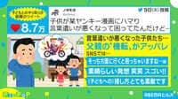 パパ「朝起きられねえヤツいる？ いねえよなぁ!!?」→その後の子供たち