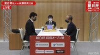 朝日杯本戦 渡辺名人－永瀬王座