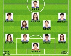 【速報】なでしこジャパン、南アフリカ戦のスタメン発表！長谷川唯、長野風花、清水梨紗らが先発 CFは清家貴子か谷川萌々子？