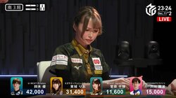 めちゃくちゃ困ってる！眉が「八」の字になる菅原千瑛 まさかの鬼配牌にツッコミ殺到「困り顔きたー」「なんじゃこりゃ」／麻雀・Mリーグ