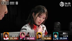 天然系美女雀士の「色気がすごい」映えまくる圧巻スタイルをファン大絶賛「まりしゃん最高だ」／麻雀・Mリーグ