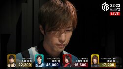 You、また勝っちゃったよ！鈴木優、ルーキー2勝目一番乗り 目的地も「2ケタ勝利」に再設定／麻雀・Mリーグ