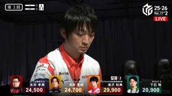 ヤミテンから絶妙なタイミングでリーチ 直後に仕留める滝沢和典のクールな姿に「これは天才」「未来見えてる?」「乱数調整しとるやん」/麻雀・Mリーグ