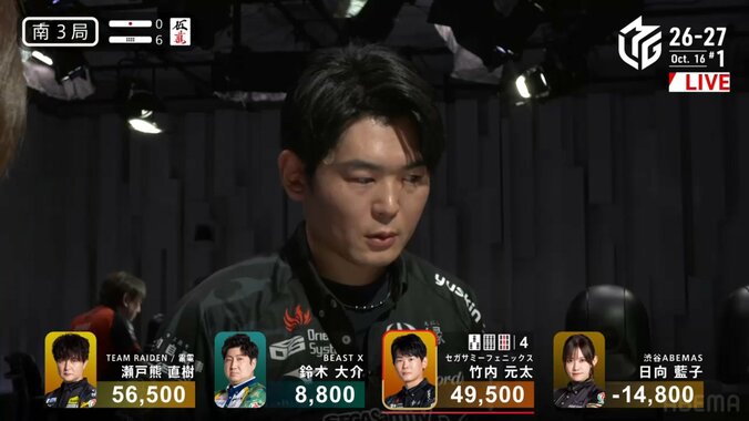 竹内元太