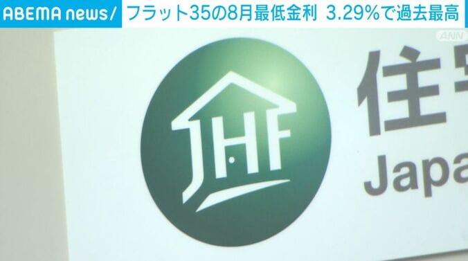住宅金融支援機構