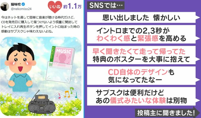 CDで音楽を聴いた瞬間の感動