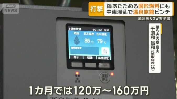 「1カ月では120万～160万円」負担