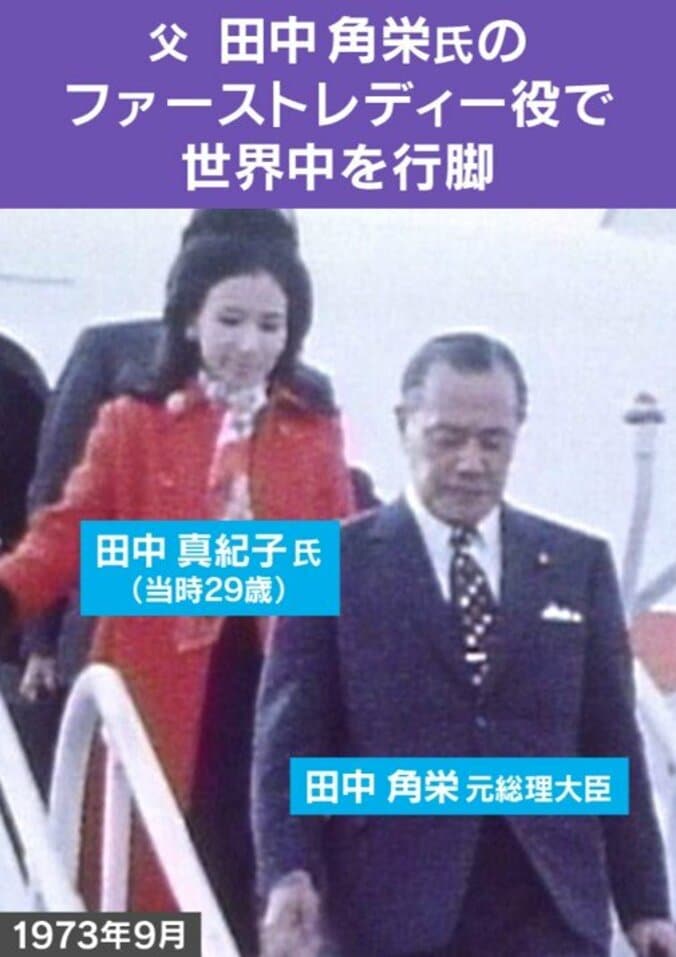 真紀子氏と角栄氏