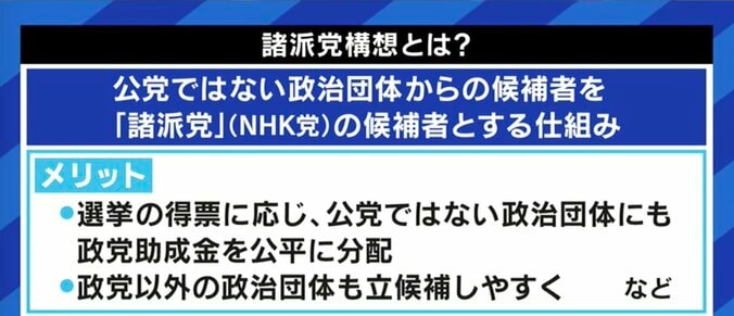 「公約は80%達成」「2～3議席取れたら“みんなの党”にして渡辺喜美先生にバトンタッチする」NHKと裁判してる党弁護士法72条違反で・立花孝志党首  各党に聞く衆院選（2） 7枚目