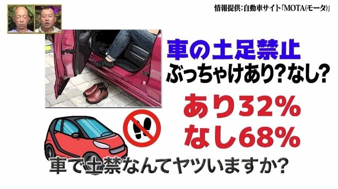 大正時代まで日本のデパートは土足厳禁だった？ ナスDが“土禁”の歴史を語る 2枚目