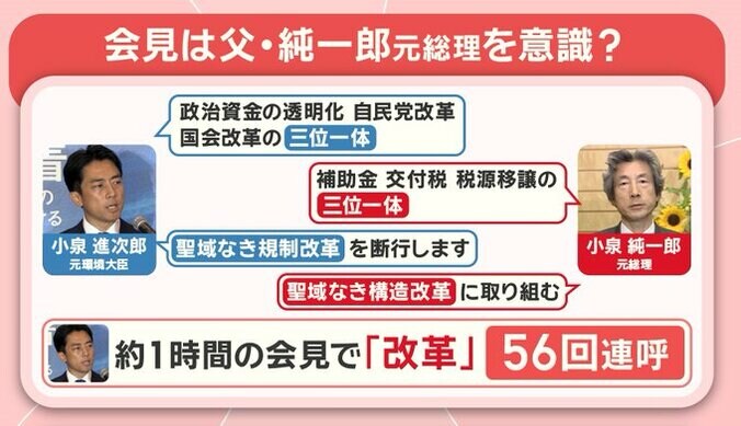 会見は父・純一郎元総理を意識？