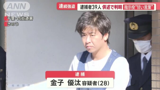 金子優汰容疑者（28）