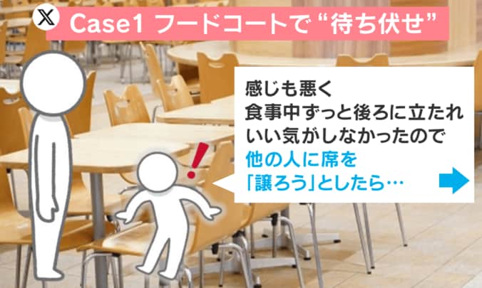 譲る・譲らない論争