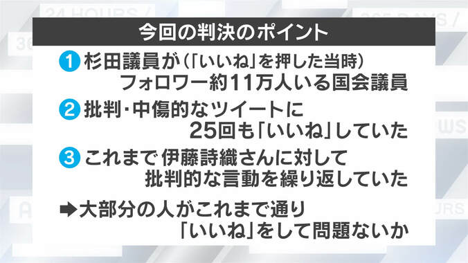 「“いいね”が侮辱に…」一般人が訴えられる可能性は？ 弁護士に聞いた訴訟の要件 3枚目